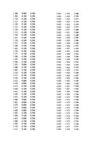 Paraugs 'Automobiļu dinamika. Praktiskais darbs priekšmetā "Automobiļu teorija"', 333.
