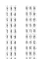 Paraugs 'Automobiļu dinamika. Praktiskais darbs priekšmetā "Automobiļu teorija"', 337.