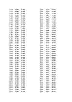 Paraugs 'Automobiļu dinamika. Praktiskais darbs priekšmetā "Automobiļu teorija"', 344.