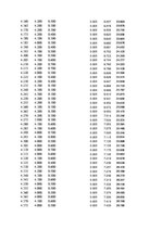 Paraugs 'Automobiļu dinamika. Praktiskais darbs priekšmetā "Automobiļu teorija"', 346.