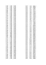 Paraugs 'Automobiļu dinamika. Praktiskais darbs priekšmetā "Automobiļu teorija"', 347.