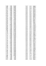 Paraugs 'Automobiļu dinamika. Praktiskais darbs priekšmetā "Automobiļu teorija"', 348.