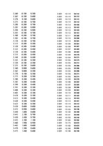 Paraugs 'Automobiļu dinamika. Praktiskais darbs priekšmetā "Automobiļu teorija"', 351.