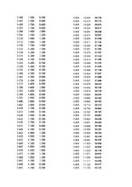 Paraugs 'Automobiļu dinamika. Praktiskais darbs priekšmetā "Automobiļu teorija"', 352.