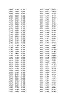 Paraugs 'Automobiļu dinamika. Praktiskais darbs priekšmetā "Automobiļu teorija"', 362.