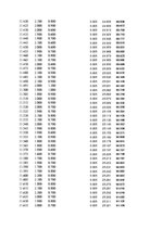 Paraugs 'Automobiļu dinamika. Praktiskais darbs priekšmetā "Automobiļu teorija"', 379.