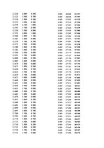 Paraugs 'Automobiļu dinamika. Praktiskais darbs priekšmetā "Automobiļu teorija"', 384.