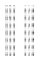 Paraugs 'Automobiļu dinamika. Praktiskais darbs priekšmetā "Automobiļu teorija"', 387.