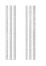 Paraugs 'Automobiļu dinamika. Praktiskais darbs priekšmetā "Automobiļu teorija"', 388.