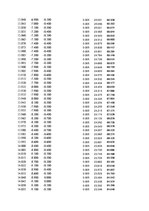 Paraugs 'Automobiļu dinamika. Praktiskais darbs priekšmetā "Automobiļu teorija"', 390.