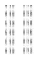 Paraugs 'Automobiļu dinamika. Praktiskais darbs priekšmetā "Automobiļu teorija"', 391.