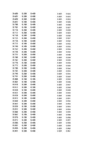 Paraugs 'Automobiļu dinamika. Praktiskais darbs priekšmetā "Automobiļu teorija"', 412.