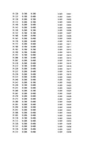 Paraugs 'Automobiļu dinamika. Praktiskais darbs priekšmetā "Automobiļu teorija"', 414.