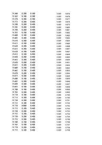 Paraugs 'Automobiļu dinamika. Praktiskais darbs priekšmetā "Automobiļu teorija"', 416.