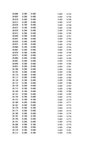 Paraugs 'Automobiļu dinamika. Praktiskais darbs priekšmetā "Automobiļu teorija"', 418.