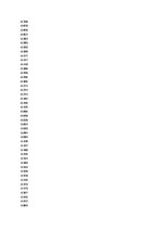 Paraugs 'Automobiļu dinamika. Praktiskais darbs priekšmetā "Automobiļu teorija"', 439.