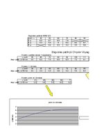 Paraugs 'Automobiļu dinamika. Praktiskais darbs priekšmetā "Automobiļu teorija"', 519.