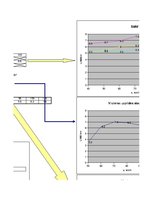 Paraugs 'Automobiļu dinamika. Praktiskais darbs priekšmetā "Automobiļu teorija"', 521.