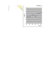 Paraugs 'Automobiļu dinamika. Praktiskais darbs priekšmetā "Automobiļu teorija"', 522.