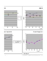 Paraugs 'Automobiļu dinamika. Praktiskais darbs priekšmetā "Automobiļu teorija"', 523.