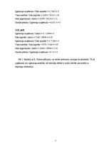 Paraugs 'SIA "Ice" maksātnespējas prognožu aprēķins un novērtēšana', 5.