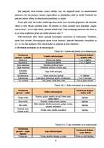 Biznesa plāns 'Biznesa plāns ēdināšanas uzņēmumam', 8.