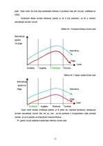 Biznesa plāns 'Biznesa plāns ēdināšanas uzņēmumam', 12.