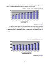 Biznesa plāns 'Biznesa plāns ēdināšanas uzņēmumam', 17.
