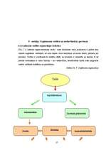 Biznesa plāns 'Biznesa plāns ēdināšanas uzņēmumam', 27.