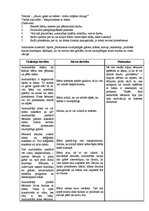 Konspekts 'Iepazīstināšanas ar dabu metodika', 1.