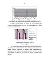 Referāts 'Tūrisma vēsturiskā attīstība Latvijā', 29.