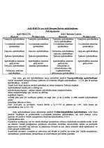 Konspekts 'AAS "Balta" un AAS "Seesam Latvia" salīdzinājums', 1.