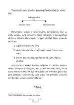 Referāts 'Baltu valodas senatnē', 13.