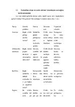 Referāts 'Noziedzības analīze socioloģijā', 17.