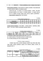 Referāts 'Līzinga tirgus Latvijā', 10.