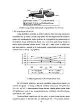 Referāts 'Līzinga tirgus Latvijā', 16.