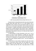 Referāts 'Līzinga tirgus Latvijā', 19.