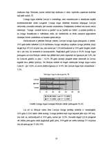 Referāts 'Līzinga tirgus Latvijā', 20.