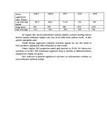 Referāts 'Latvijas brīvās ekonomiskās zonas', 8.