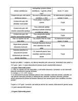 Referāts 'Tiesas sprieduma analīze', 10.