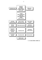 Referāts 'Latvijas Republikas banku sistēma', 9.
