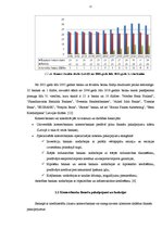 Referāts 'Latvijas Republikas banku sistēma', 11.