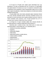 Referāts 'Latvijas Republikas banku sistēma', 14.
