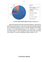 Referāts 'Latvijas Republikas banku sistēma', 24.
