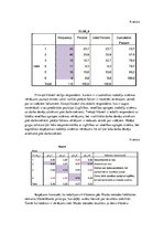 Referāts 'Pētījums par ārpus Latvijas dzīvojošo latviešu un Latvijas valstspiederīgo sociā', 8.