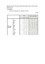 Referāts 'Pētījums par ārpus Latvijas dzīvojošo latviešu un Latvijas valstspiederīgo sociā', 9.