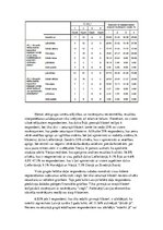 Referāts 'Pētījums par ārpus Latvijas dzīvojošo latviešu un Latvijas valstspiederīgo sociā', 11.