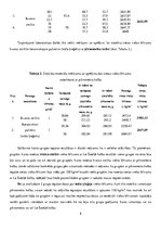 Konspekts 'Cietas vielas blīvums un porainība', 8.