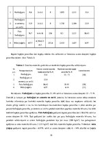 Konspekts 'Cietas vielas blīvums un porainība', 10.