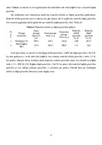 Konspekts 'Cietas vielas blīvums un porainība', 11.